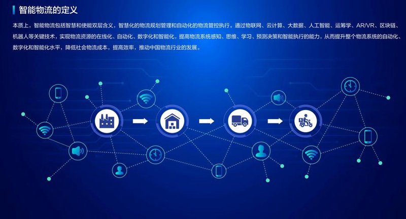 数字化转型服务