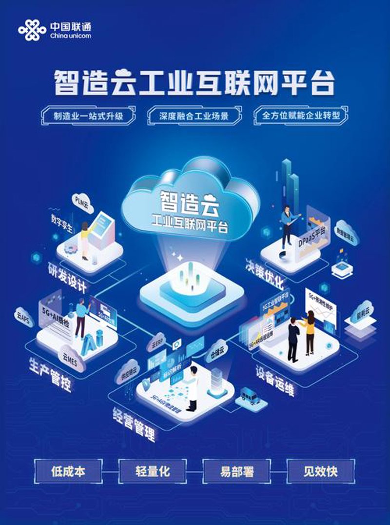 企业信息化：打造高效运营的利器